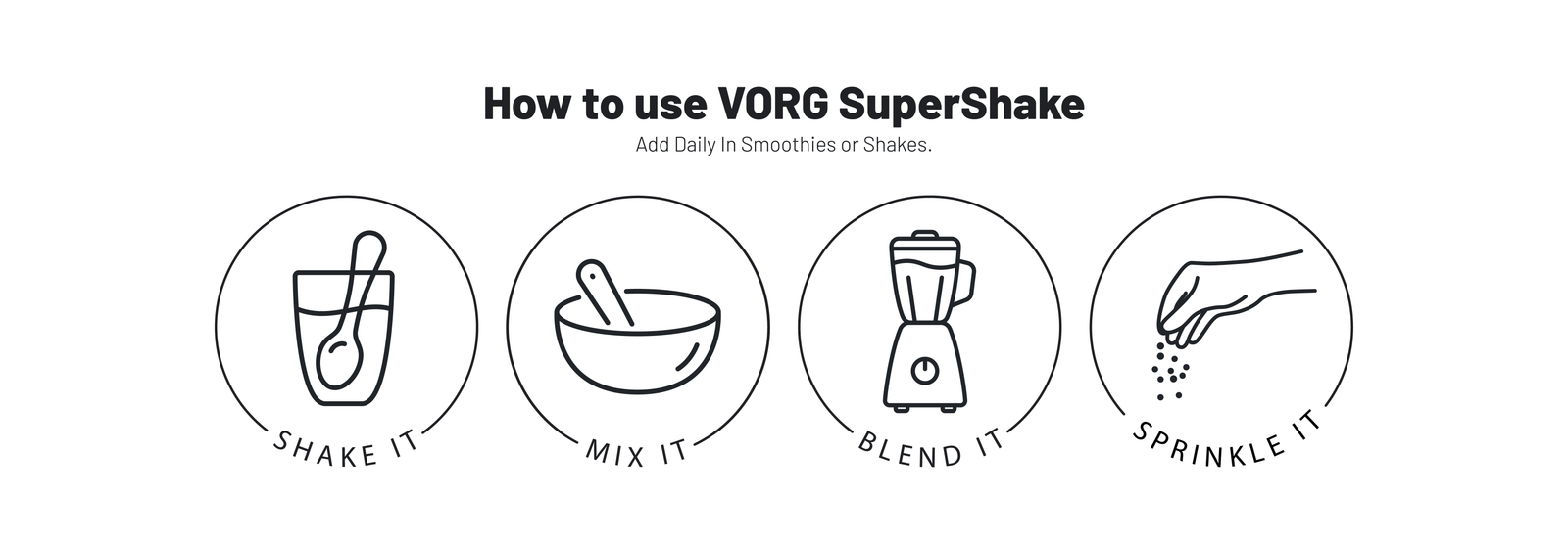 VORG How to use logos